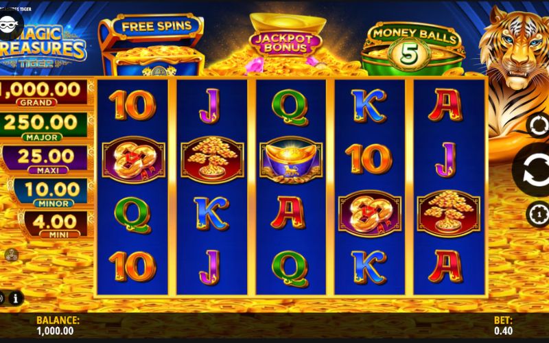 Những vòng quay slot Min88 mang đến cơ hội trúng thưởng lớn